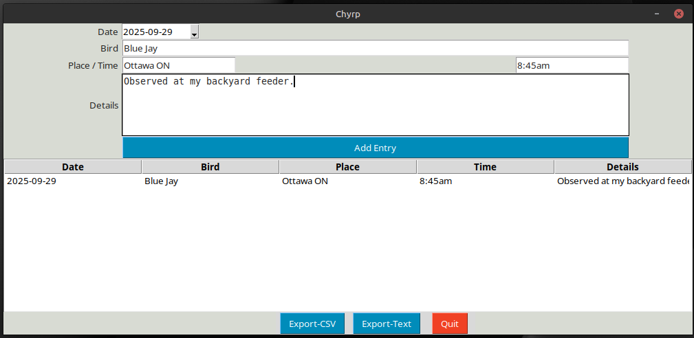 Chyrp - a simple app for tracking bird sightings.